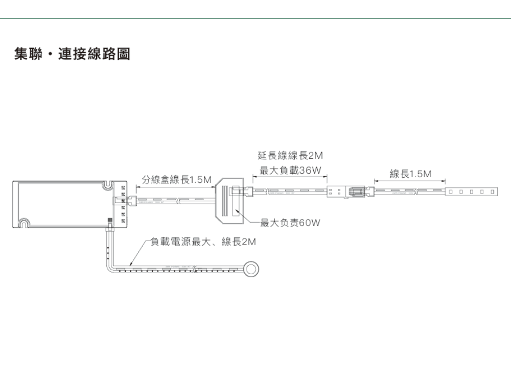 集聯-觸摸感應器 
