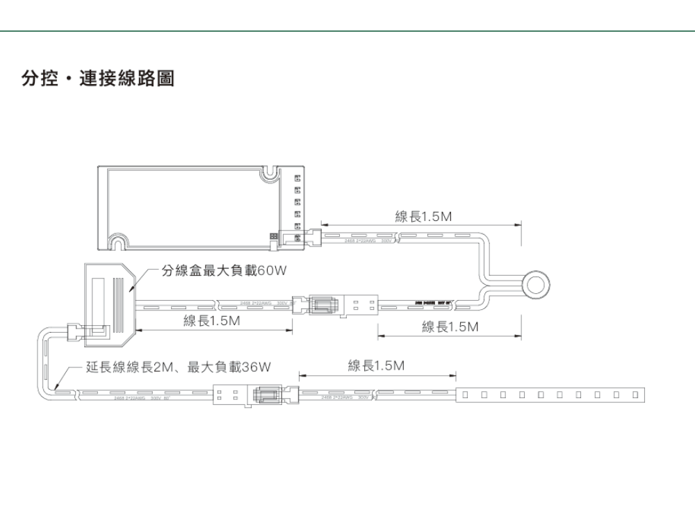 集聯-觸摸感應器 