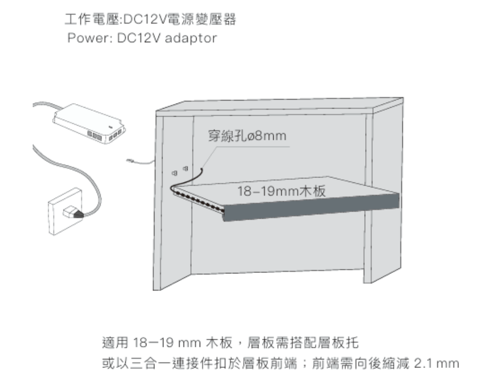 18隔板抗彎矽膠燈