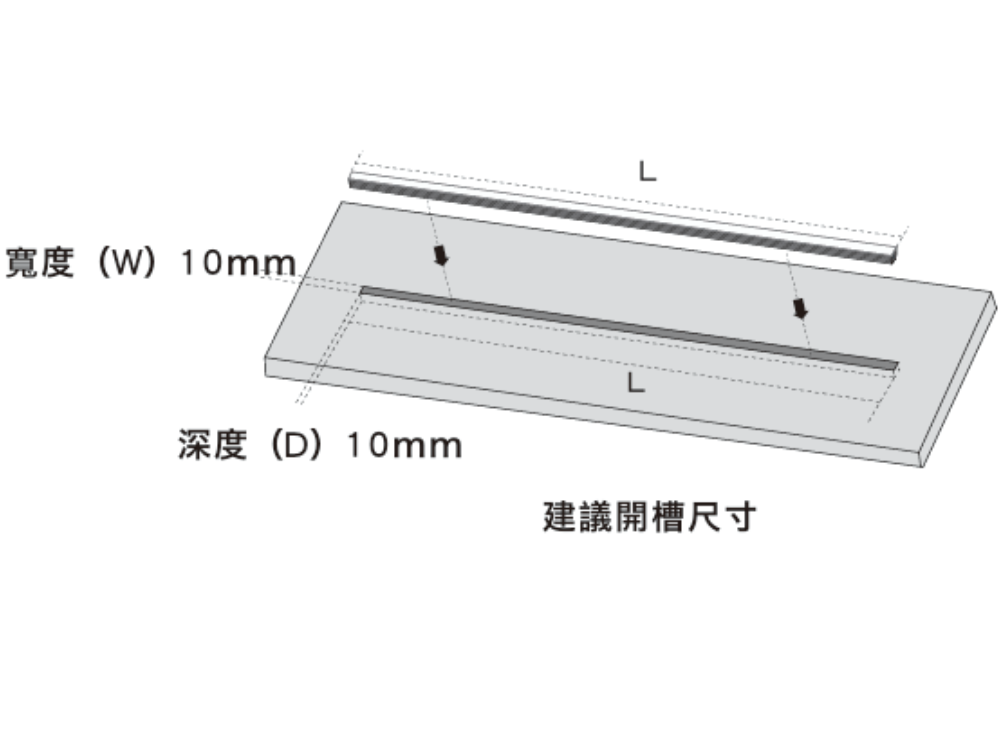 45度 迷你矽膠燈條